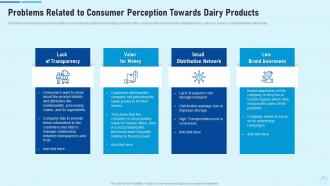 Study customer preference dairy products case competition problems related to consumer perception