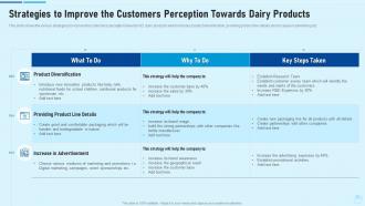 Study customer preference dairy products case competition strategies to improve the customers