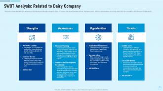 Study customer preference dairy products case competition swot analysis related to dairy company