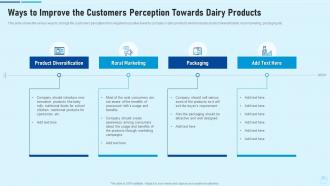 Study customer preference dairy products case competition ways to improve the customers