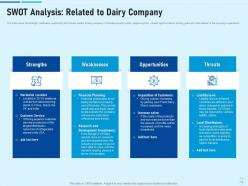 Study on customer preference for dairy products case competition powerpoint presentation slides