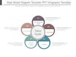 Style model diagram template ppt infographic template