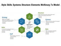 Style skills systems structure elements mckinsey 7s model