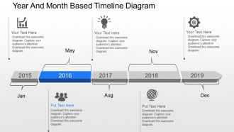 Su year and month based timeline diagram powerpoint template