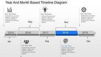 Su year and month based timeline diagram powerpoint template