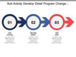 Sub activity develop detail program change management functional group