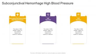 Subconjunctival Hemorrhage High Blood Pressure In Powerpoint And Google Slides Cpb