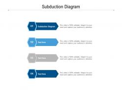 Subduction diagram ppt powerpoint presentation gallery layout ideas cpb