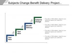 Subjects change benefit delivery project financing hardware development