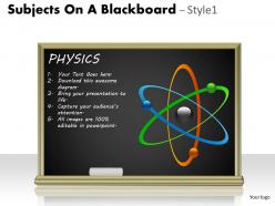 Subjects on a blackboard style 1 ppt 1