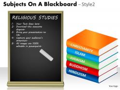 Subjects on a blackboard style 2 ppt 1