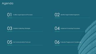 Sublease Timeline Checklist Legal Approvals PPT Slides AT Captivating Impactful
