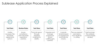 Sublease Timeline Checklist Legal Approvals PPT Slides AT Slides Downloadable