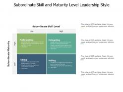 Subordinate skill and maturity level leadership style