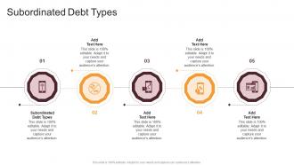 Subordinated Debt Types In Powerpoint And Google Slides Cpb