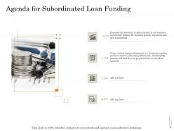 Subordinated loan funding pitch deck powerpoint presentation slides