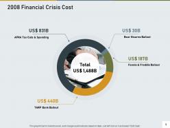 Subprime mortgage crisis powerpoint presentation slides