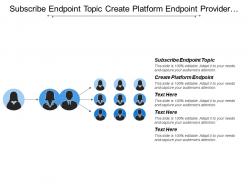 Subscribe endpoint topic create platform endpoint provider obtains