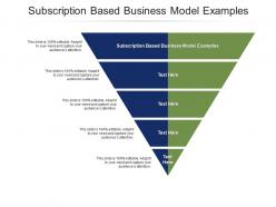 Subscription based business model examples ppt powerpoint presentation show cpb