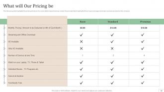 Subscription Based Revenue Model Powerpoint Presentation Slides
