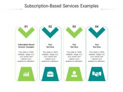 Sample Text Subscription Service Subscription Based Services Examples Ppt Powerpoint Presentation ...