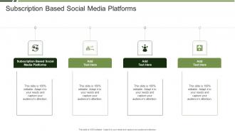 Subscription Based Social Media Platforms In Powerpoint And Google Slides Cpb