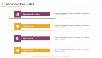 Subscription Box Sales In Powerpoint And Google Slides Cpb