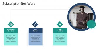 Subscription Box Work In Powerpoint And Google Slides Cpb