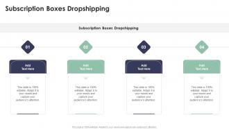Subscription Boxes Dropshipping In Powerpoint And Google Slides Cpb
