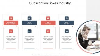 Subscription Boxes Industry In Powerpoint And Google Slides Cpb