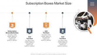 Subscription Boxes Market Size In Powerpoint And Google Slides Cpb