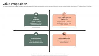 Subscription Business Customer Retention Value Proposition