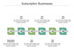 Subscription businesses ppt powerpoint presentation file tips cpb