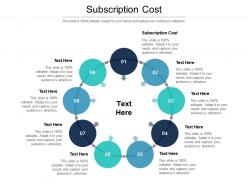 Subscription cost ppt powerpoint presentation slides icon cpb