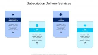Subscription Delivery Services In Powerpoint And Google Slides Cpb