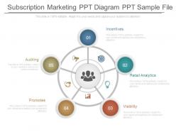 Subscription marketing ppt diagram ppt sample file