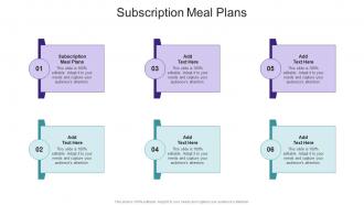 Subscription Meal Plans In Powerpoint And Google Slides Cpb