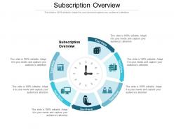 Subscription overview ppt powerpoint presentation icon cpb