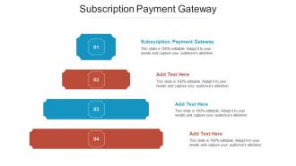 Subscription Payment Gateway Ppt Powerpoint Presentation Inspiration Example File Cpb
