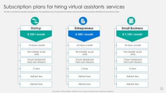 Subscription Plans For Hiring Virtual Assistants Services