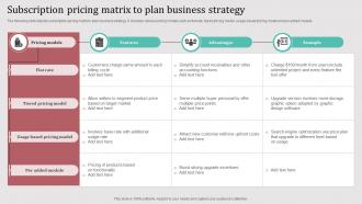 Subscription Pricing Matrix To Plan Business Strategy