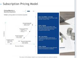 Subscription pricing model ppt powerpoint presentation summary objects