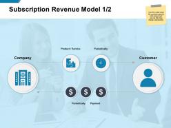 Subscription revenue model customer ppt powerpoint presentation templates
