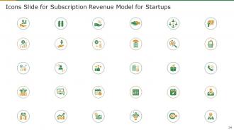 Subscription revenue model for startups powerpoint presentation slides