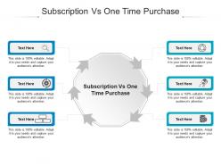 Subscription vs one time purchase ppt powerpoint presentation icon influencers cpb