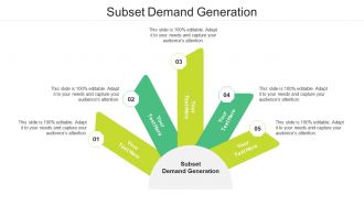 Subset demand generation ppt powerpoint presentation clipart cpb