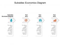 Subsidies economics diagram ppt powerpoint presentation inspiration clipart cpb