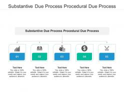 Substantive due process procedural due process ppt powerpoint presentation pictures graphics tutorials cpb