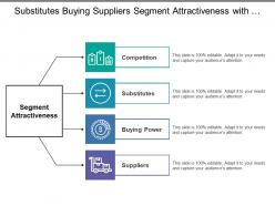 Substitutes buying suppliers segment attractiveness with icons and boxes