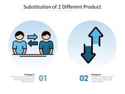Substitution of 2 different product